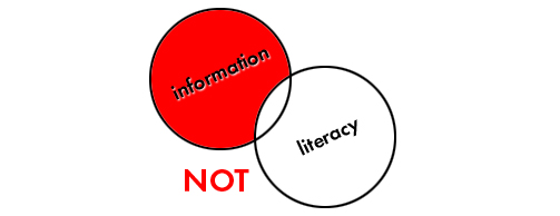 information NOT literacy